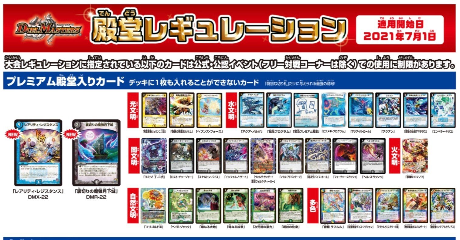 デュエマ 殿堂解除カード一覧 唯我の絶傑 Note
