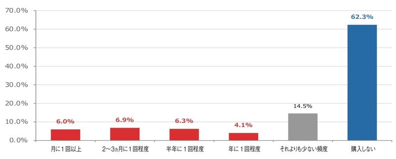 画像11