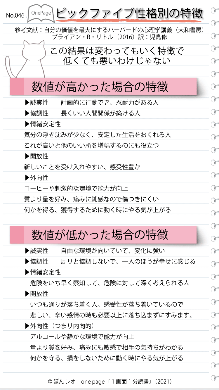 Bxr9db 5n5ubam