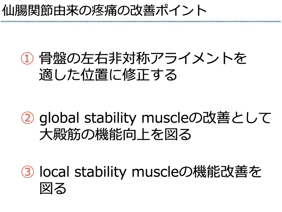 三浦誠の「1分完結-SH矯正法マスタープログラム」骨盤 仙腸関節