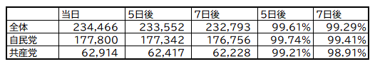 スクリーンショット 2021-06-22 午後0.15.37