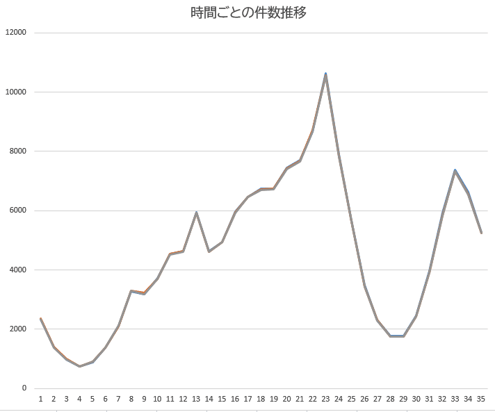 スクリーンショット 2021-06-22 午後0.02.55