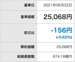 スクリーンショット 2021-06-23 6.05.29