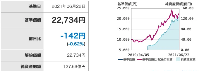 スクリーンショット 2021-06-23 6.09.39