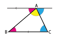 三角形２