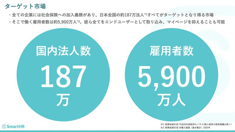 スクリーンショット 2021-06-23 10.39.15