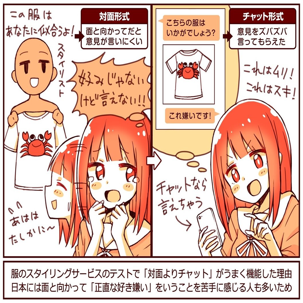 週末セール♪ 猫 ヒグチユウコ原画 直筆 1点もの 2011年作品