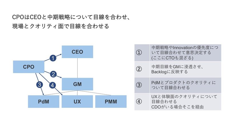 DNXSaaS部用資料_5