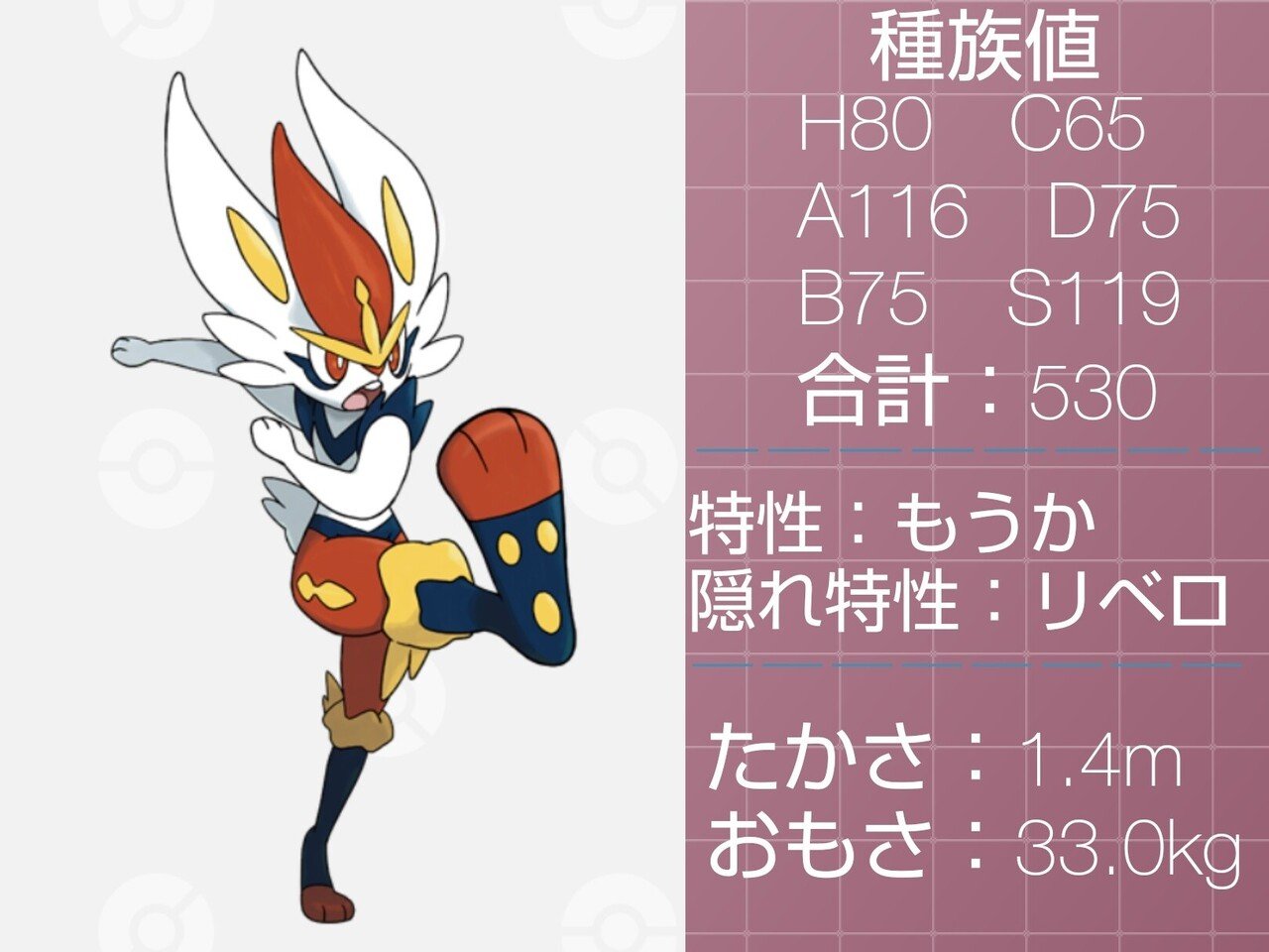 分類が6文字のポケモン達 リユルン Note