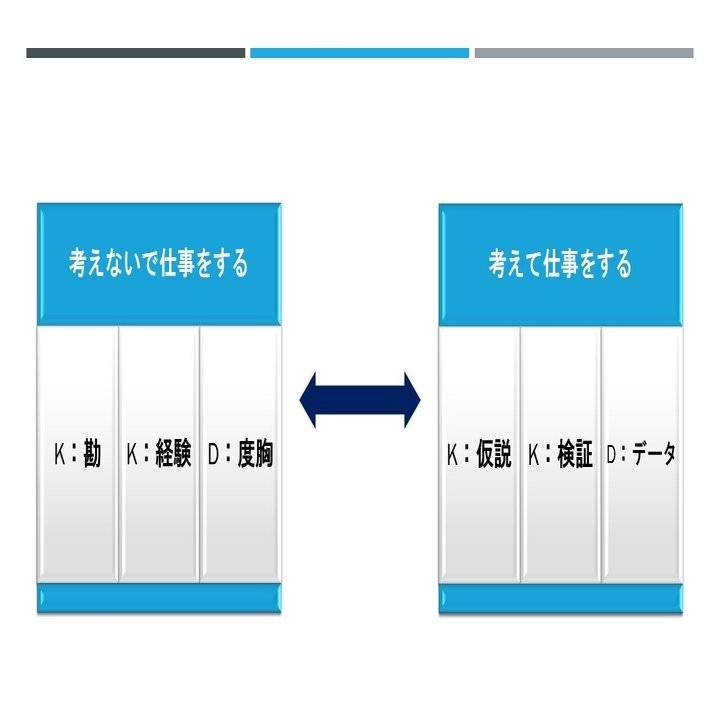 社長の鶴の一声を負け犬の遠吠えにしないために必要なこととは 岩井徹朗 Note