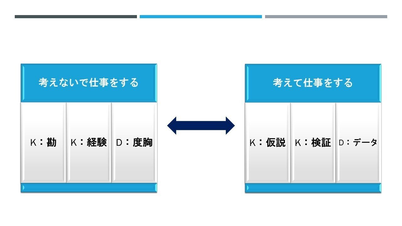 社長の鶴の一声を負け犬の遠吠えにしないために必要なこととは 岩井徹朗 Note 社長の鶴の一声を負け犬の遠吠えにしないために必要なこととは 岩井徹朗 Note
