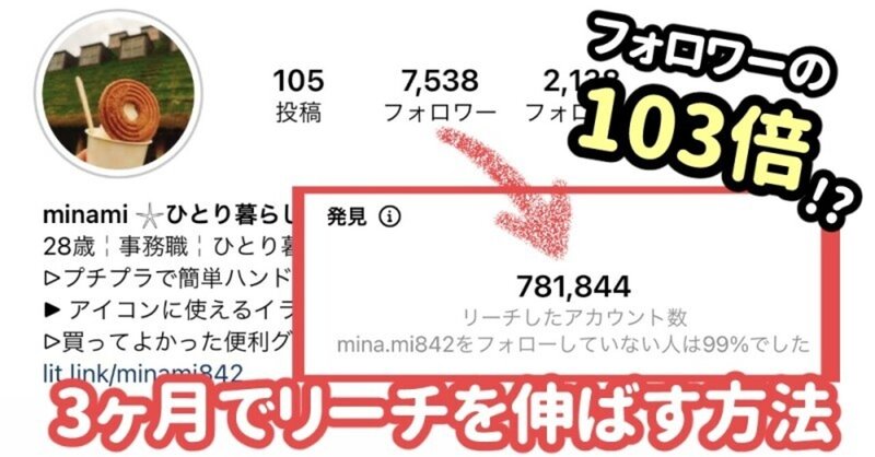 https note com mina mi842 n n2a4e352c8d3d