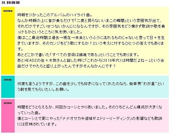クチロロ 00 00 00 いつかどこかで Tam Note