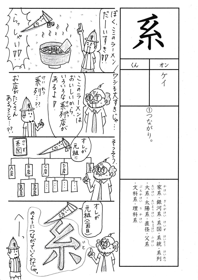 勉強法 漢字 系 を覚える なるほど四コマ漫画 Sun Sunny D01 Note 勉強法 漢字 系 を覚える なるほど四コマ漫画 Sun Sunny D01 Note