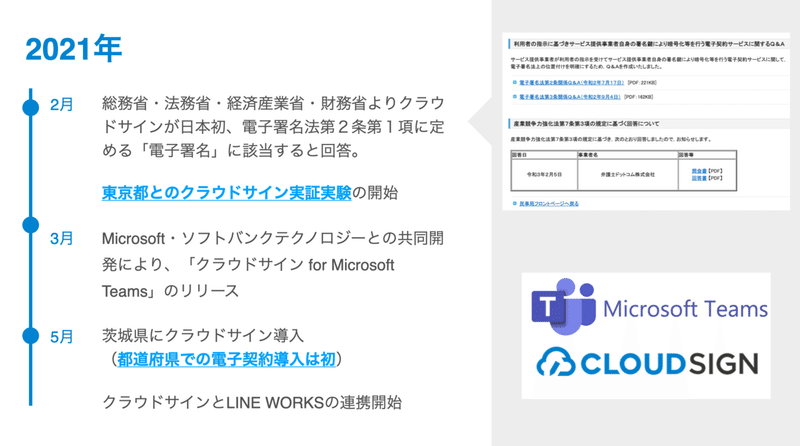 スクリーンショット 2021-06-23 19.19.47