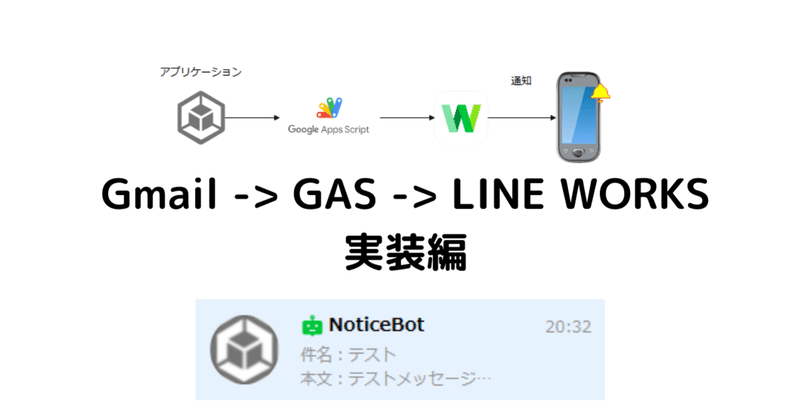 ないなら組み合わせれば良い～Gmail to LINEWORKS実装編～