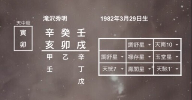 滝沢秀明さん 堂ノ瀬陽介 Note