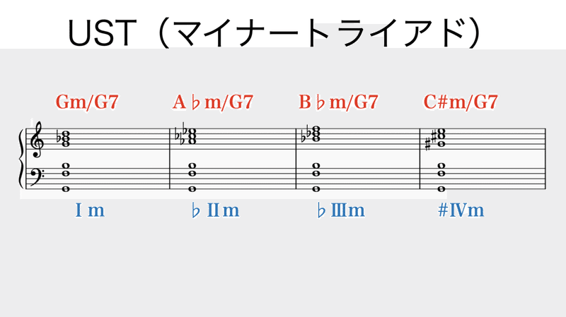 スクリーンショット 2021-06-23 21.10.27