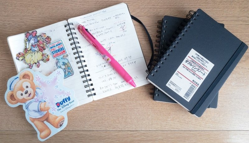 おすすめのメモ帳 さっとん Jk撮影フォトグラファー Note