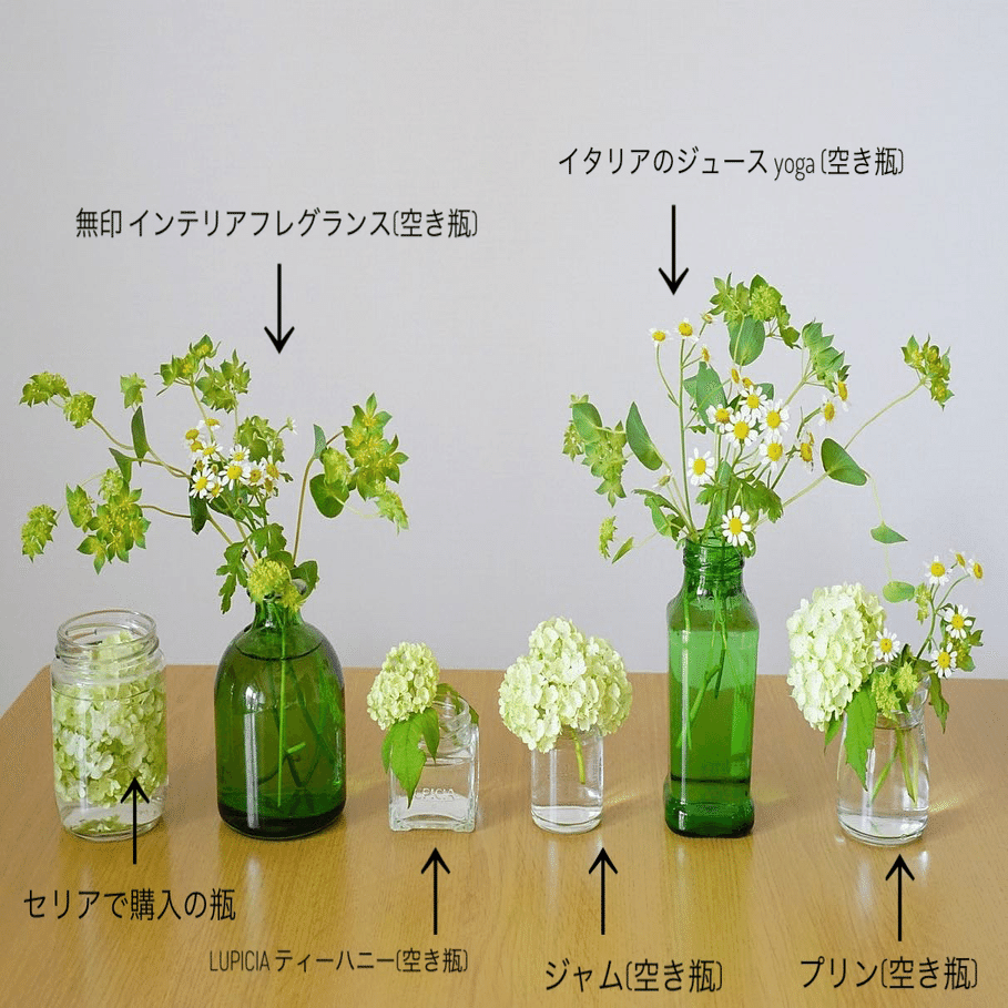 花瓶がなくてもお花は飾れる Shion Note