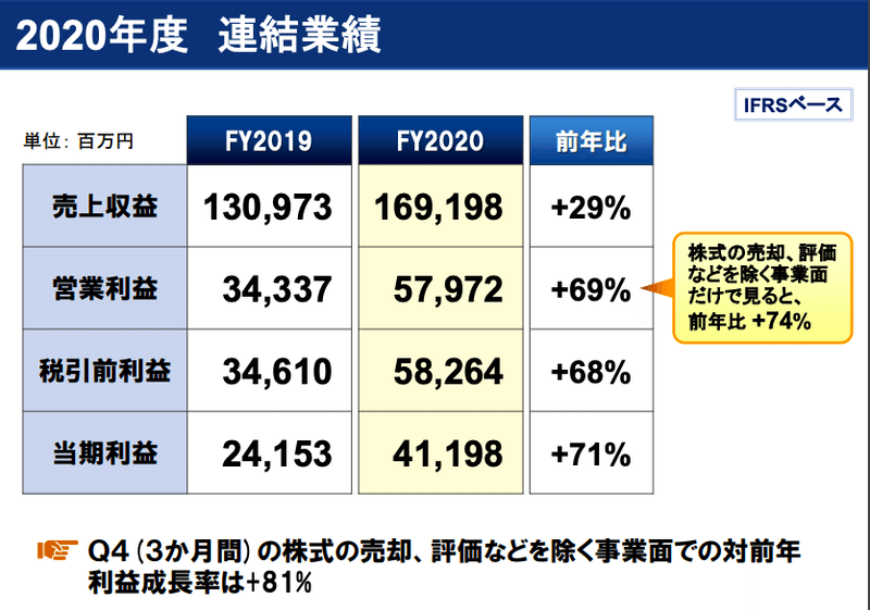 スクリーンショット 2021-06-23 22.35.41