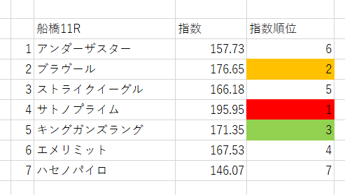 画像8