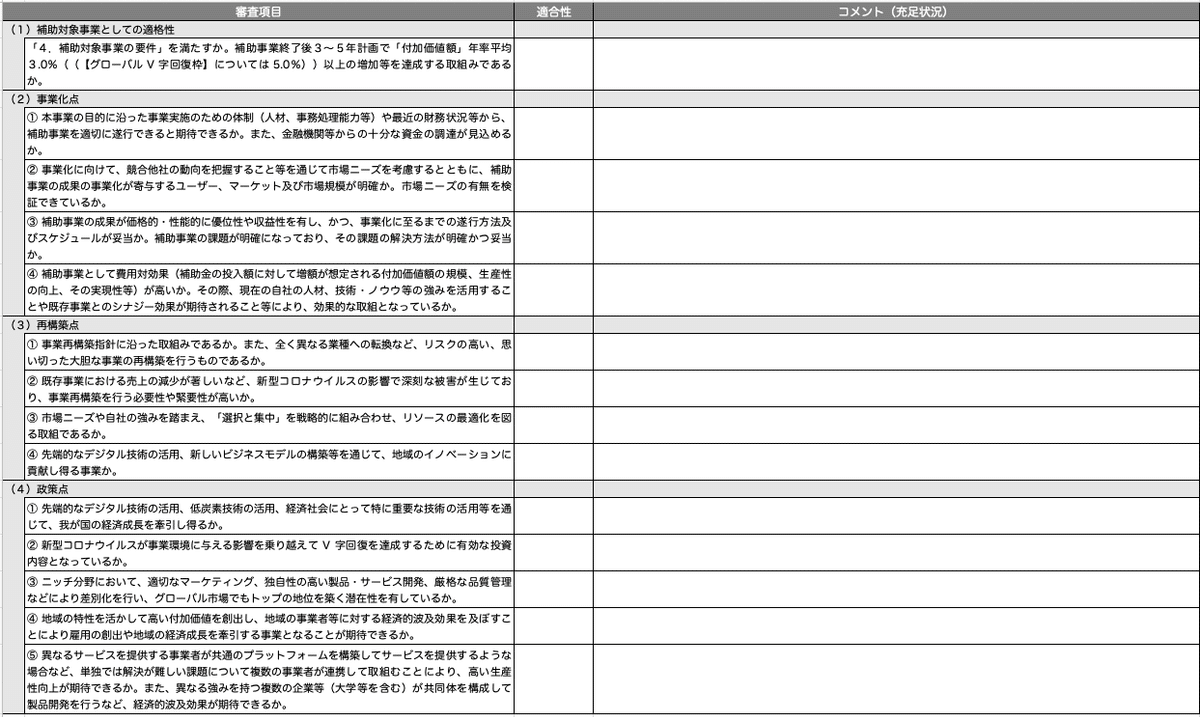 事業再構築補助金】事業計画書テンプレート（採択実績有）｜Andy
