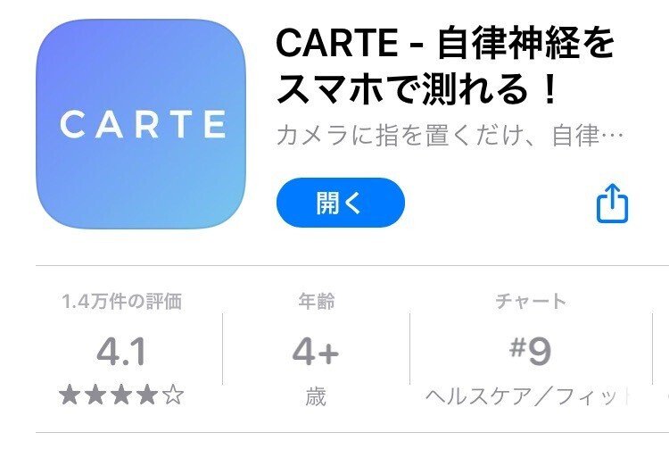 おはようございます 今日はつぶやき で失礼します Carteという自律神経の状態を測定し 可視化できるアプリを見つけました スマホのカメラに指を当てると測定できます 状態にあったストレッチやアドバイスを教 長谷川雅美 逆境シネマ Note おはようございます 今日はつぶやき で失礼します Carteという自律神経の状態を測定し 可視化できるアプリを見つけました スマホのカメラに指を当てると測定できます 状態にあったストレッチやアドバイスを教 長谷川雅美 逆境シネマ Note