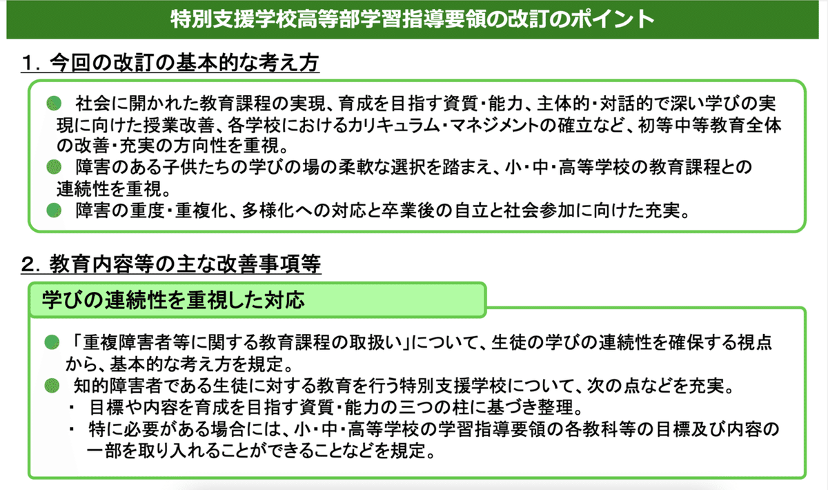 スクリーンショット 2021-06-24 8.54.46