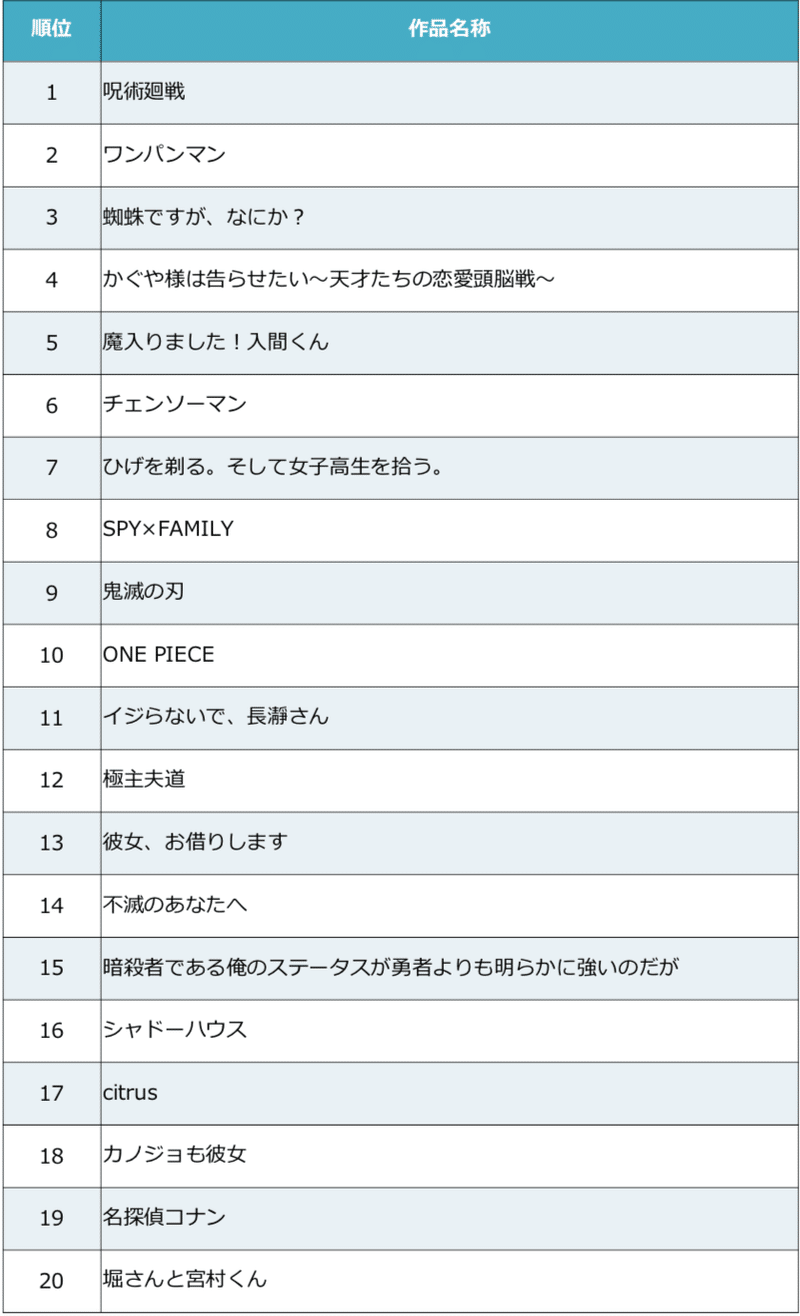 スクリーンショット 2021-06-24 9.55.17