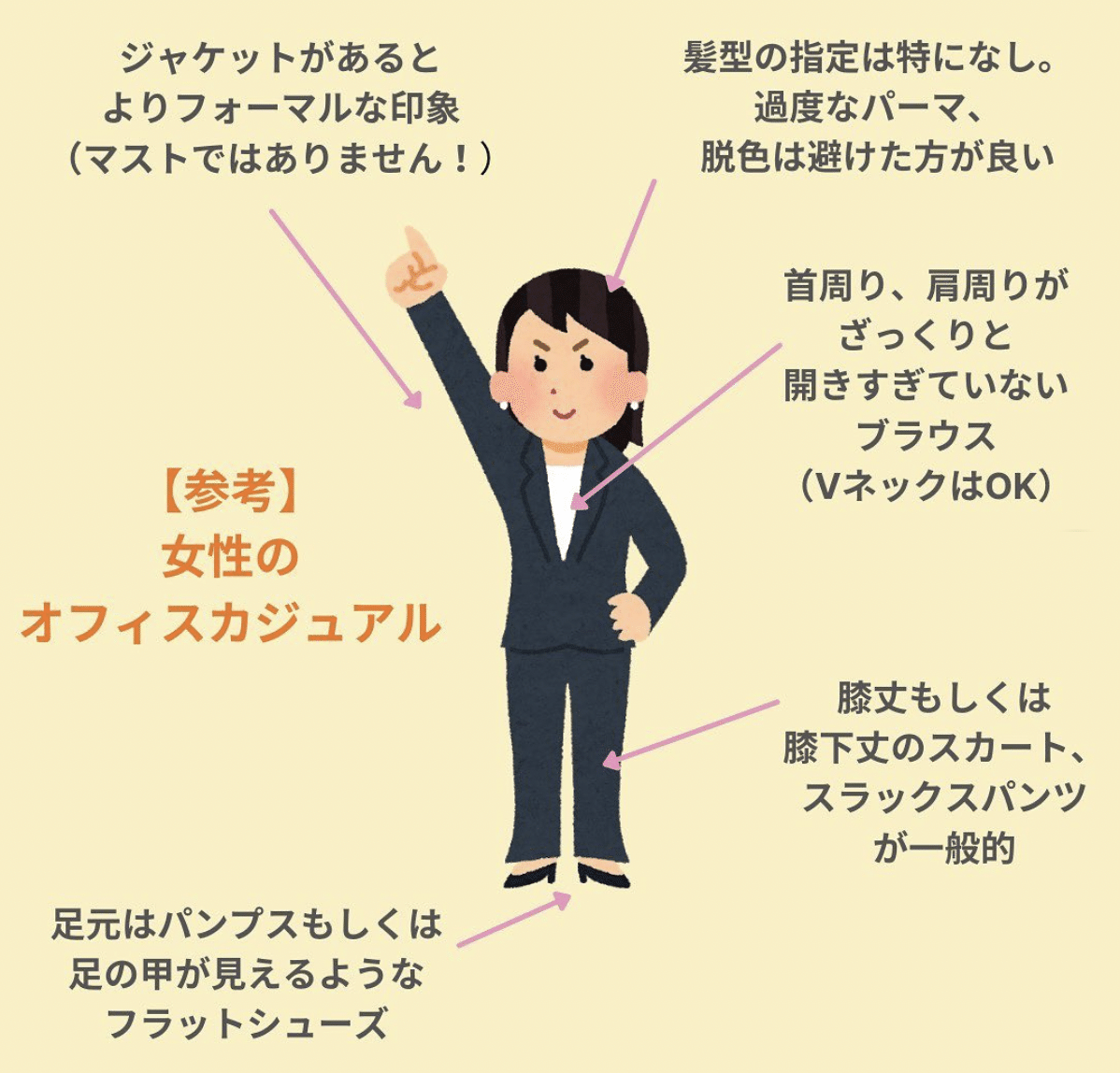 就活女子 オフィスカジュアル 就活メイク はこれだけでok 公式 Intee スキルアップ型ファーストキャリア支援サービス Note