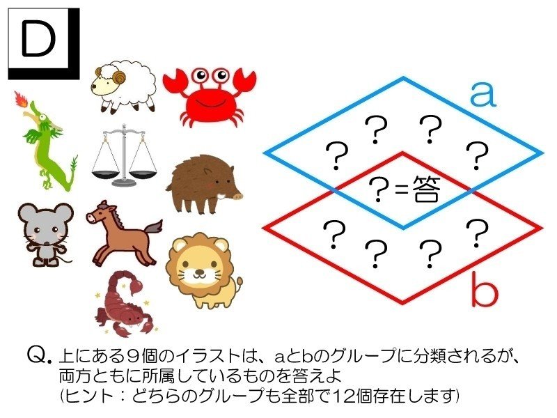 謎解き出題編 整骨院の院長がリアルな脱出ゲームを作ってみた ボーンフェス18 Born ウェブマガジン Note
