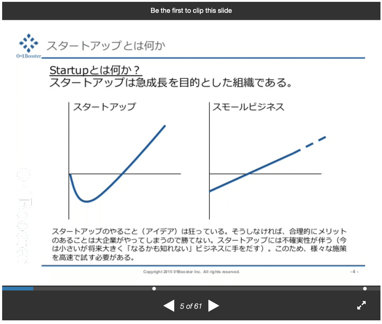 Airbnbはブリッツスケーリングで世界の旅行業界の雄となった 格安エコノミー の終わりが意味する ブリッツスケーリング の終わり 前編 大高健志 Motion Gallery