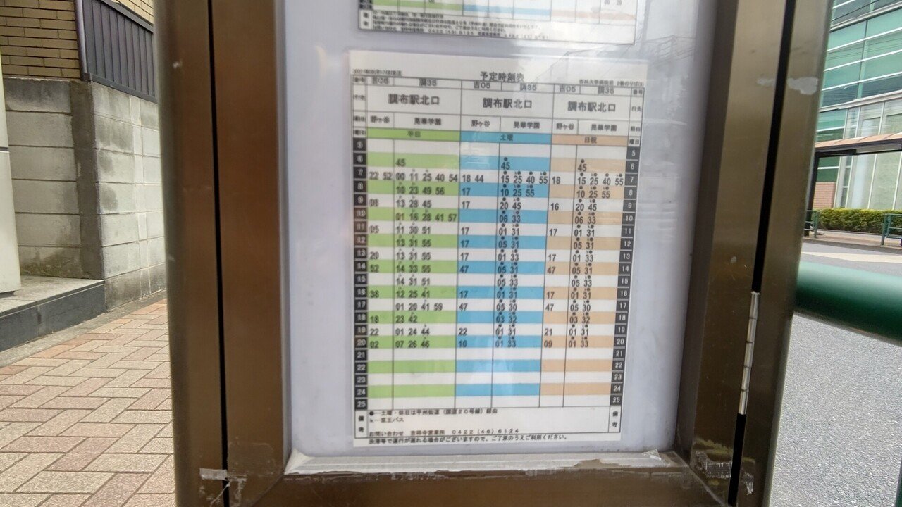 21年6月24日 小田急バス 調35系統に揺られて 杏林大学病院 調布駅北口 復路編 レールスター けんたろう Note 21年6月24日 小田急バス 調35系統に揺られて 杏林大学病院 調布駅北口 復路編 レールスター けんたろう Note