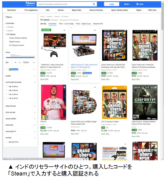 インドのゲーム市場 人気プラットフォームや決済方法など スマホゲーム分析 Liveopsis運営チーム Note