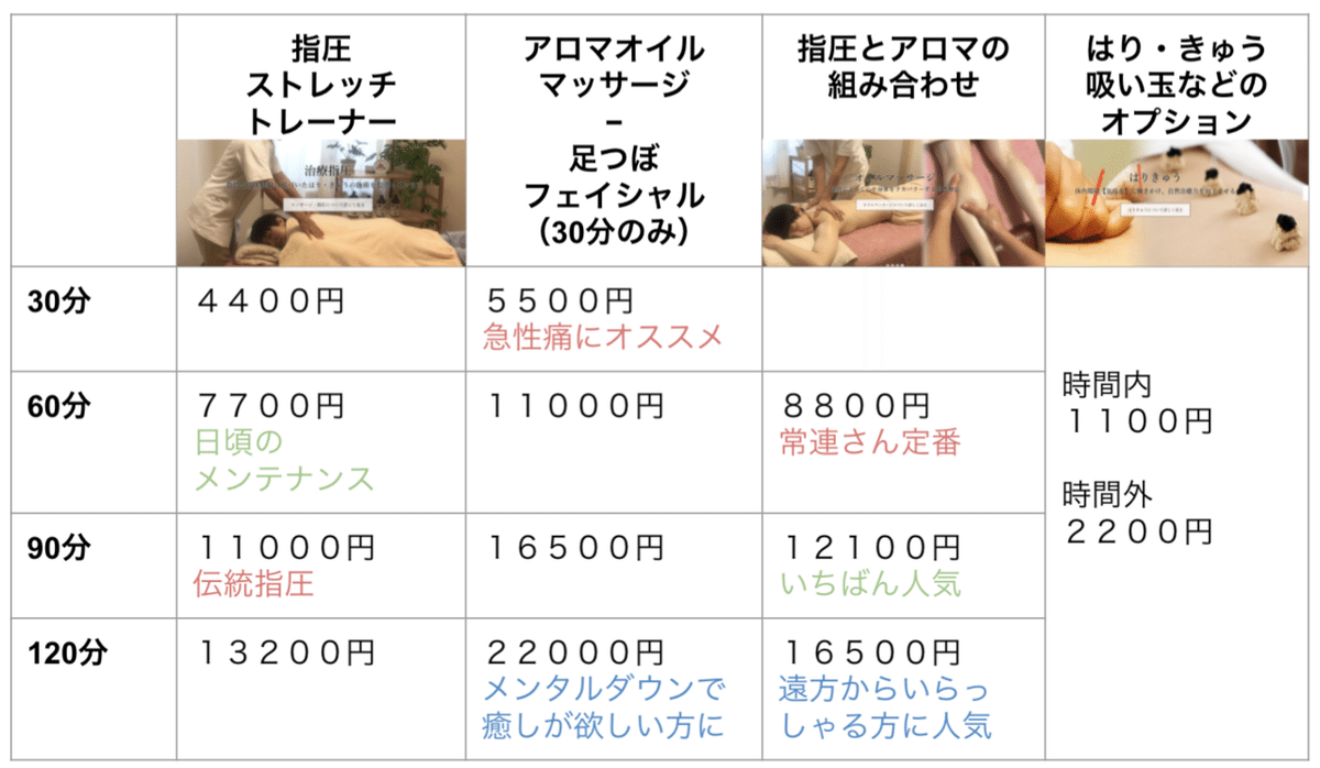 スクリーンショット 2021-06-24 14.50.18