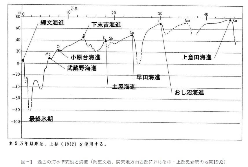 画像21