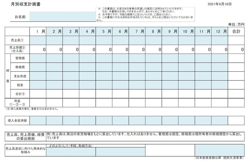 公庫書類5月別収支