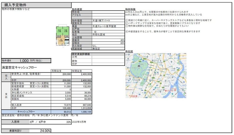 公庫書類6物件概要書