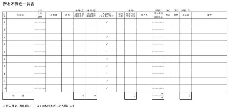 公庫書類８所有物件