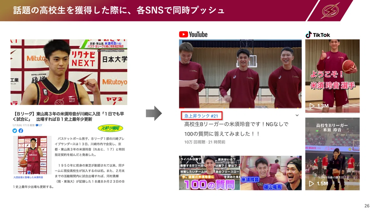 Jリーグ_YouTube講演_20210624_v3_p26