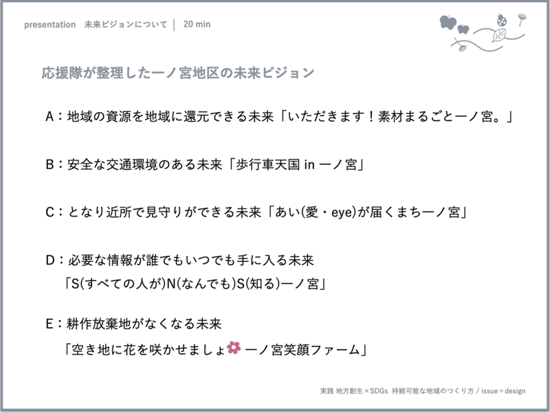 スクリーンショット 2021-06-24 19.31.49