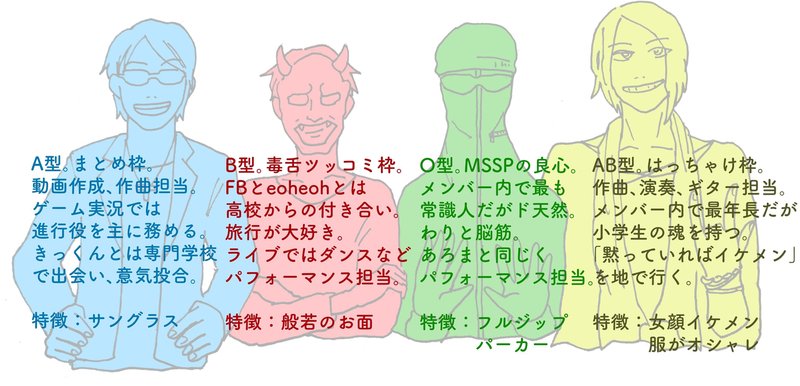 Mssp顔画像 Mssp顔画像