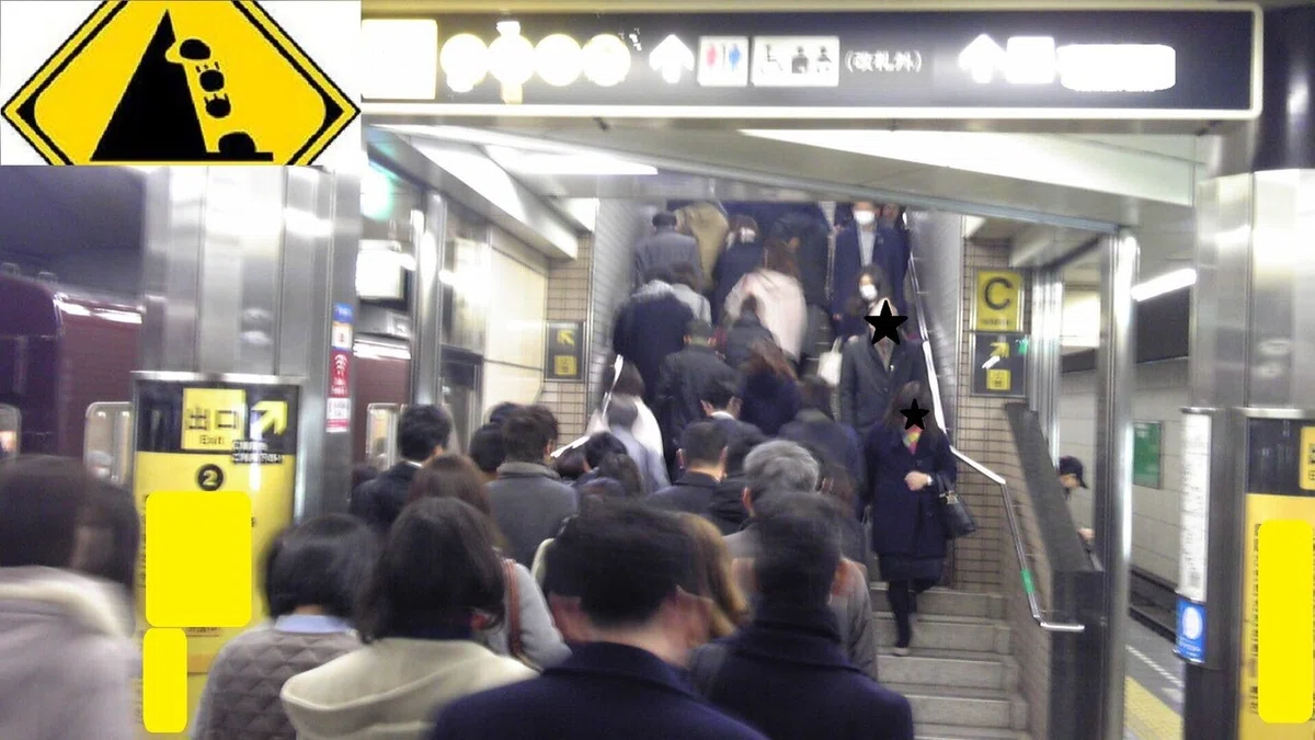 歩行者滞留駅階段通路