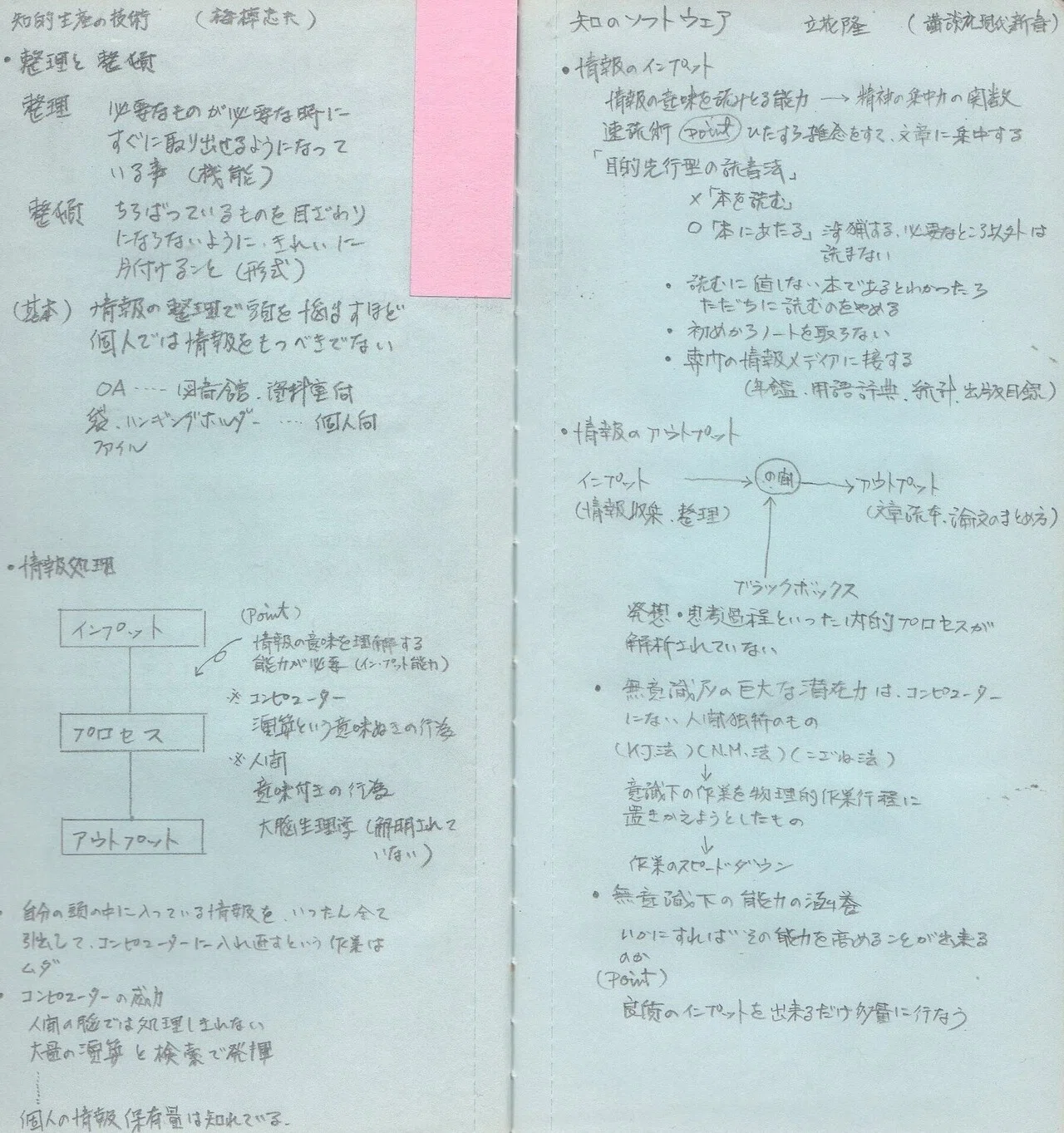 梅棹忠夫氏と立花隆氏 ほりぴ Note