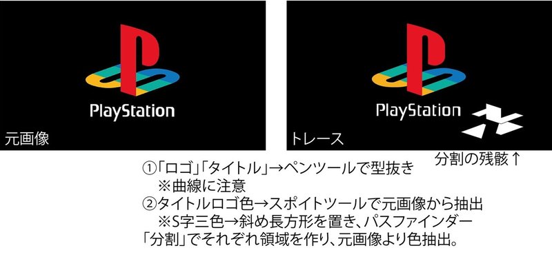 Illustratorの練習 ロゴのトレース そこはかとない Note Illustratorの練習 ロゴのトレース そこはかとない Note