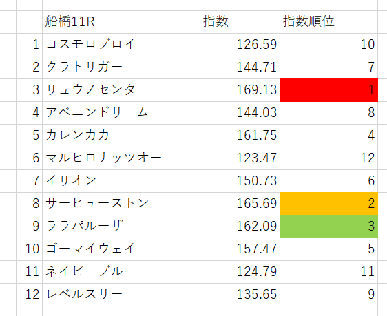 画像7
