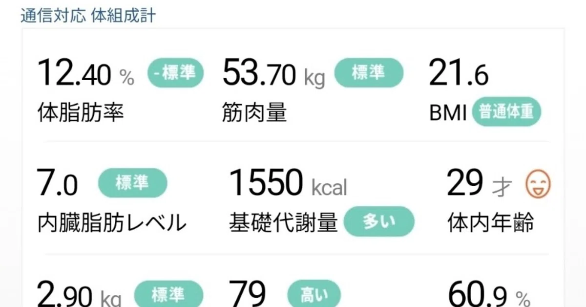 24年製 タニタ 体組成計 部位別 日本製 華々しく RD-803L-BK