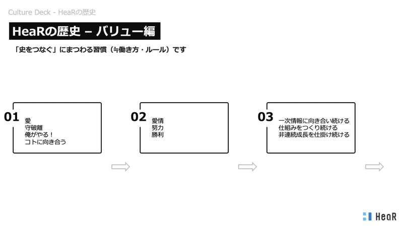 スクリーンショット 2021-06-25 8.32.32