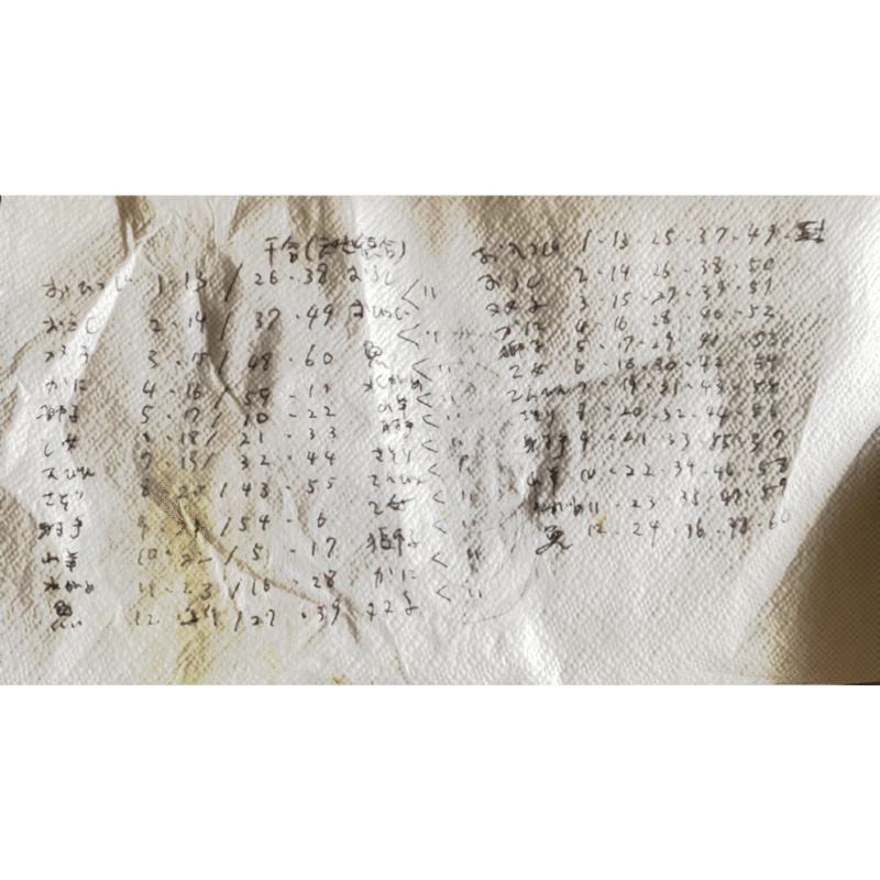 イェツィラーと山羊座 Pt 2 קו ף נו ן ג ימ ל Note イェツィラーと山羊座 Pt 2 קו ף נו ן ג ימ ל Note